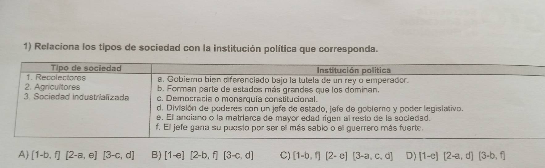 Relaciona los tipos de sociedad con la institución política que corresponda.
A) [1-b,f][2-a,e][3-c,d] B) [1-e][2-b,f][3-c,d] C) [1-b,f][2-e][3-a,c,d] D) [1-e][2-a,d][3-b,f]