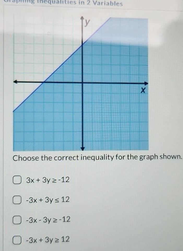 Tapling Théqualities in 2 Variables
Choose the correct inequality for the graph shown.
3x+3y≥ -12
-3x+3y≤ 12
-3x-3y≥ -12
-3x+3y≥ 12