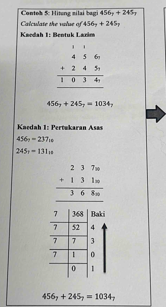 Contoh 5: Hitung nilai bagi 456_7+245_7
Calculate the value of 456_7+245_7
Kaedah 1: Bentuk Lazim
456_7+245_7=1034_7
Kaedah 1: Pertukaran Asas
456_7=237_10
245_7=131_10
456_7+245_7=1034_7