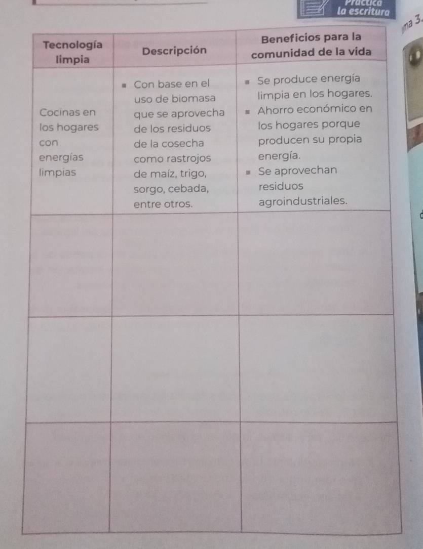 practica 
la escritura