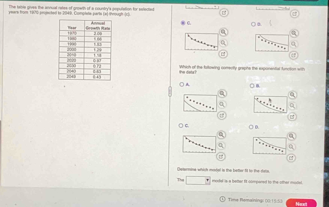 The table gives the annual rates of growth of a country's population for selected
years from 1970 projected to 2049. Complete parts (a) through (c).
a C.
D.
Which of the following correctly graphs the exponential function with
the data?
A.
B.
z
C.
D.
Determine which model is the better fit to the data.
The model is a better fit compared to the other model.
Time Remaining: 00:15:53 Next