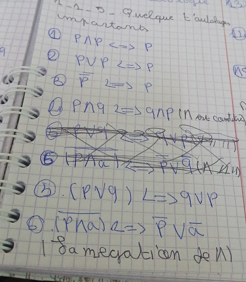 x^2-2-2 9. welque toulolages 
mnartants 
① Pwedge P P
42 
M ② pvee P
vector p2Rightarrow p
P∩ 92= gnpin ou candd 
6 
5 (pvee q)
(overline pna)sRightarrow overline pvoverline a
1 8a mecraticon den)