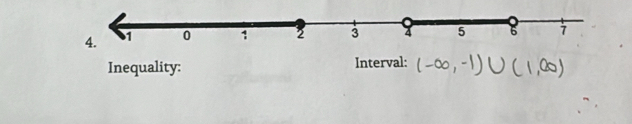 Inequality: Interval: