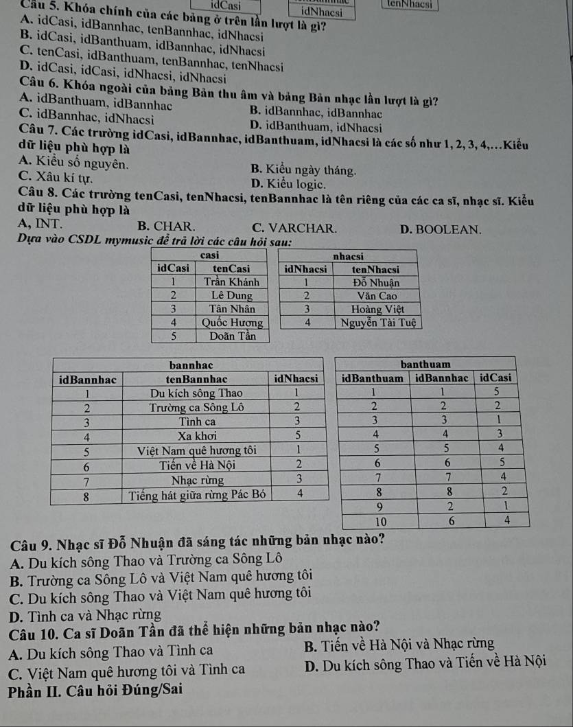 idCasi idNhacsi
Cầu 5. Khóa chính của các bảng ở trên lần lượt là gì?
A. idCasi, idBannhac, tenBannhac, idNhacsi
B. idCasi, idBanthuam, idBannhac, idNhacsi
C. tenCasi, idBanthuam, tenBannhac, tenNhacsi
D. idCasi, idCasi, idNhacsi, idNhacsi
Câu 6. Khóa ngoài của bảng Bản thu âm và bảng Bản nhạc lần lượt là gì?
A. idBanthuam, idBannhac B. idBannhac, idBannhac
C. idBannhac, idNhacsi D. idBanthuam, idNhacsi
Câu 7. Các trường idCasi, idBannhac, idBanthuam, idNhacsi là các số như 1, 2, 3, 4,.Kiểu
dữ liệu phù hợp là
A. Kiểu số nguyên. B. Kiểu ngày tháng.
C. Xâu kí tự. D. Kiểu logic.
Câu 8. Các trường tenCasi, tenNhacsi, tenBannhac là tên riêng của các ca sĩ, nhạc sĩ. Kiểu
dữ liệu phù hợp là
A, INT. B. CHAR. C. VARCHAR. D. BOOLEAN.
Dựa vào CSDL mymusic để trả lời các câu hỏi sau:
Câu 9. Nhạc sĩ Đỗ Nhuận đã sáng tác những bản nhạc nào?
A. Du kích sông Thao và Trường ca Sông Lô
B. Trường ca Sông Lô và Việt Nam quê hương tôi
C. Du kích sông Thao và Việt Nam quê hương tôi
D. Tình ca và Nhạc rừng
Câu 10. Ca sĩ Doãn Tần đã thể hiện những bản nhạc nào?
A. Du kích sông Thao và Tình ca  B. Tiến về Hà Nội và Nhạc rừng
C. Việt Nam quê hương tôi và Tình ca D. Du kích sông Thao và Tiến về Hà Nội
Phần II. Câu hỏi Đúng/Sai