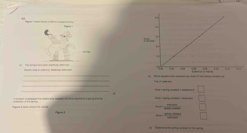 Figure 1 below shows a child on a playground toy 

(a) The springs have been elastically deformed. 
Explain what is meant by 'elastically deformed'. 
_ 
(b) Which equation links extension (e), force (F) and spring constant (k). 
_ 
Tick (√) one box. 
_ 
_ 
force = spring constant × (extension)? 
(2) 
A student investigated the relationship between the force applied to a spring and the ofce=spring constant × extension 
extension of the spring. 
Figure 2 below shows the results. force= (e* tension)/springconstan t 
Figure 2
force= springconstan t/extension 
(c) Determine the spring constant of the spring.