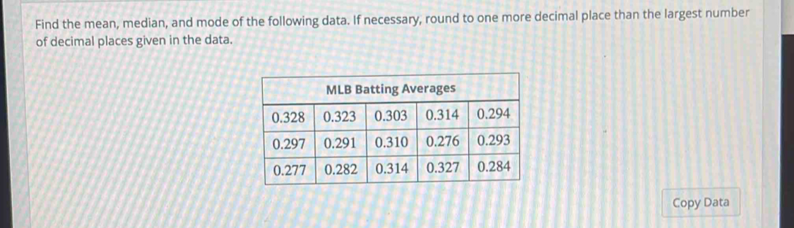 Find the mean, median, and mode of the following data. If necessary, round to one more decimal place than the largest number 
of decimal places given in the data. 
Copy Data