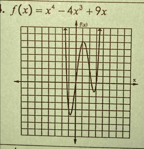 f(x)=x^4-4x^3+9x