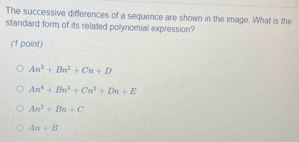 Solved: The successive differences of a sequence are shown in the image ...
