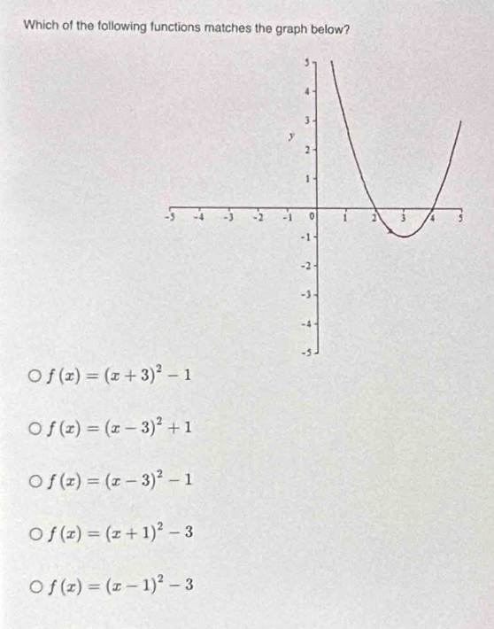 Which of the following functions matches the graph below?
f(x)=(x+3)^2-1
f(x)=(x-3)^2+1
f(x)=(x-3)^2-1
f(x)=(x+1)^2-3
f(x)=(x-1)^2-3