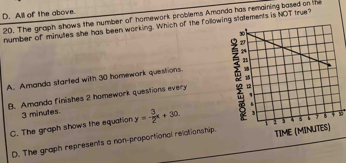 D. All of the above.
20. The graph shows the number of homework problems Amanda has remaining based on the
number of minutes she has been working. Which of the following statements is NOT true?
A. Amanda started with 30 homework questions.
B. Amanda finishes 2 homework questions every
3 minutes.
C. The graph shows the equation y=- 3/2 x+30. 
TIME (MINUTE
D. The graph represents a non-proportional relationship. 10