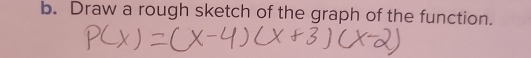 Draw a rough sketch of the graph of the function.