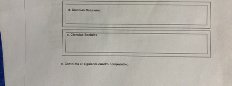 d. Ciencias Naturnles
e. Ciencias Sociales
e. Completa el siguiente cuadro comparativo.