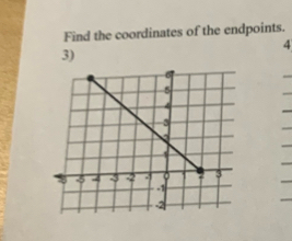 Find the coordinates of the endpoints. 
4 
3)