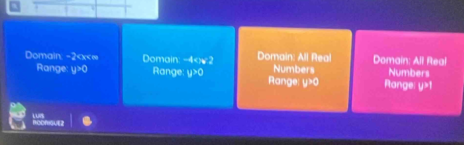 Domain: -2 Domain: -4 Domain: All Real Domain: All Real
Numbers
Range: y>0 Range: y>0 Numbers
Range: y>0 Range: y>1
LUIS
RODRIGUEZ