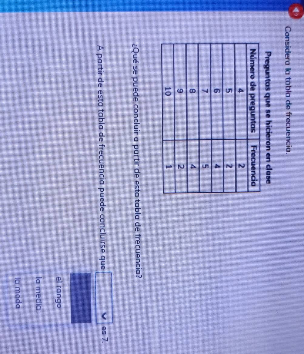 Considera la tabla de frecuencia.
Preguntas que se hicieron en clase
¿Qué se puede concluir a partir de esta tabla de frecuencia?
A partir de esta tabla de frecuencia puede concluirse que es 7.
el rango
la media
la moda