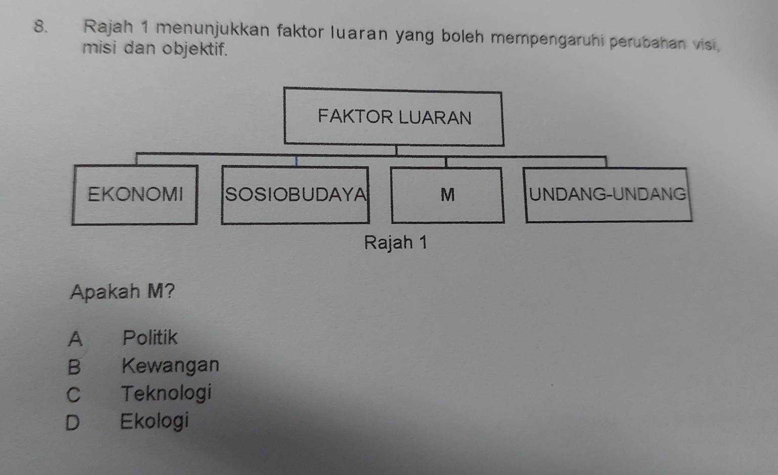 Rajah 1 menunjukkan faktor Iuaran yang boleh mempengaruhi perubahan visi
misi dan objektif.
FAKTOR LUARAN
EKONOMI SOSIOBUDAYA M UNDANG-UNDANG
Rajah 1
Apakah M?
A Politik
B Kewangan
C Teknologi
D Ekologi