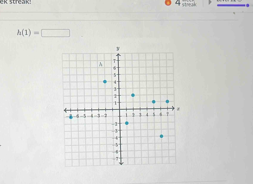 ek streak! 4 streak
h(1)=□