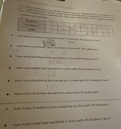 a buy a vanary his of cereal bary. The box conulns 5 Mustery can, comeen an 
and ? cnot stes. The locel but suprly dimg s teme ns about end p 
bars. The juried tokes would have the s 
Complete die ra 
ould be in a box with 40 bluebery hars 
2. Now many strawberry bars would be in a box with 100 apple bar 
3. How many blueberry bars would be in a box with 50 apple bas 
4. How many apple bars would be in a box with 99 strawberry hars 
S. How many blueberry bars would be in a box with 69 strawberry bars? 
6. How many total bars would be in a box with 32 apple bars? 
7. How many strawberry bars would be in a box with 70 total bars? 
8. How many total bars would be in a box with 45 blueberry bars?