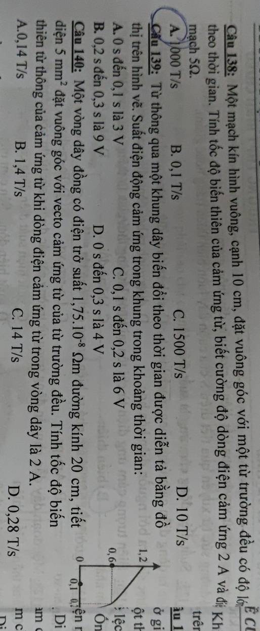 Một mạch kín hình vuông, cạnh 10 cm, đặt vuông góc với một từ trường đều có độ lớ É c
theo thời gian. Tính tốc độ biến thiên của cảm ứng từ, biết cường độ dòng điện cảm ứng 2 A và điị Kh
mạch 5Ω. trên
A. 1000 T/s B. 0,1 T/s C. 1500 T/s D. 10 T/s àu 1
Câu 139: Từ thông qua một khung dây biến đổi theo thời gian được diễn tả bằng đồ ở gi
1, 2
thị trên hình vẽ. Suất điện động cảm ứng trong khung trong khoảng thời gian: ột th
A. 0 s đến 0, 1 s là 3 V C. 0, 1 s đến 0,2 s là 6 V lệc
0, 6
B. 0,2 s đến 0,3 s là 9 V D. 0 s đến 0,3 s là 4 V Ón
Câu 140: Một vòng dây đồng có điện trở suất 1,75.10^(-8)Omega m đường kính 20 cm, tiết 0 0, 1 0, 2 ện r
diện 5mm^2 đặt vuông góc với vecto cảm ứng từ của từ trường đều. Tính tốc độ biến
Di
thiên từ thông của cảm ứng từ khi dòng điện cảm ứng từ trong vòng dây là 2 A. m c
A. 0,14 T/s B. 1,4 T/s C. 14 T/s m c
D. 0,28 T/s
Di