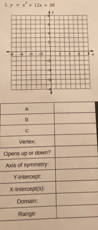 y=x^2+12x+38
x
O
A