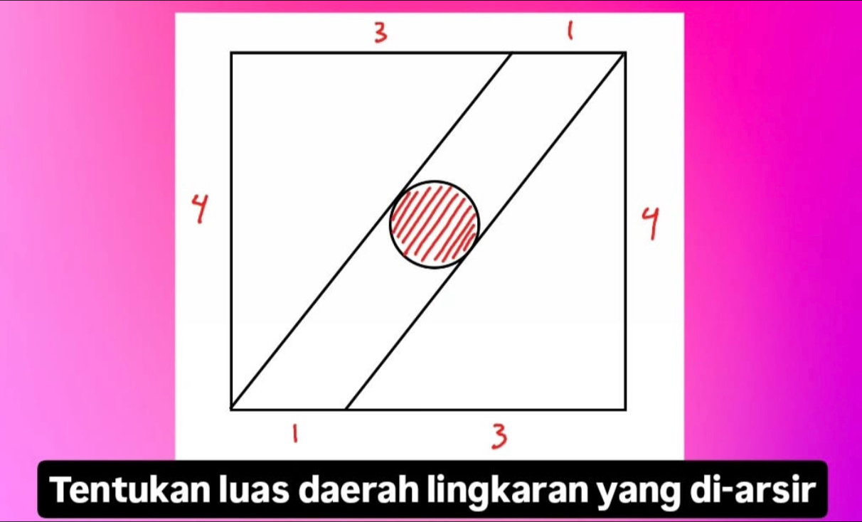 Tentukan luas daerah lingkaran yang di-arsir