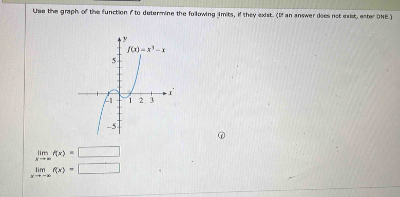 Use the graph of the function f to determine the following limits, if they exist. (If an answer does not exist, enter DNE.)
limlimits _xto ∈fty f(x)=□
limlimits _xto -∈fty f(x)=□