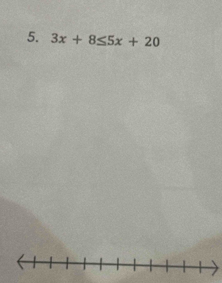 3x+8≤ 5x+20