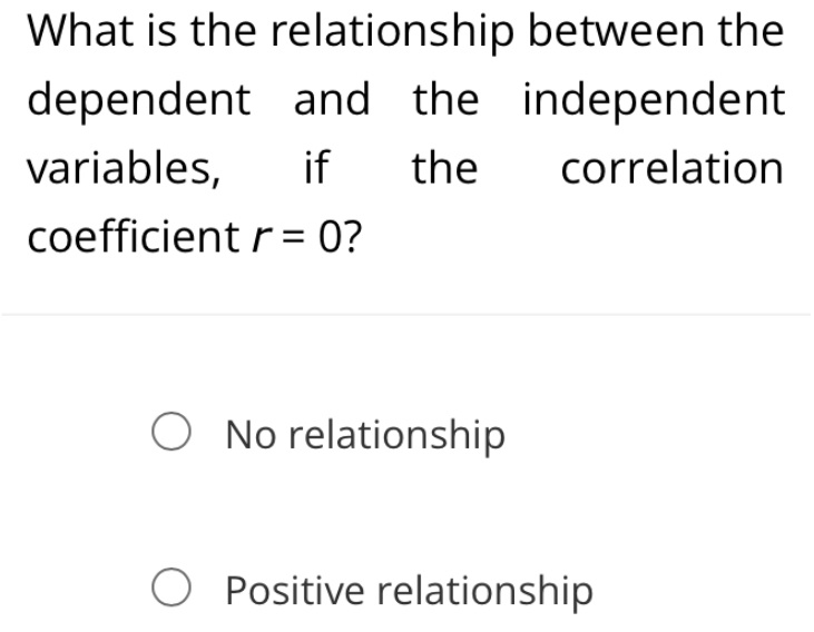 What is the relationship between the
dependent and the independent
variables, if the correlation
coefficient r=0 ?
No relationship
Positive relationship