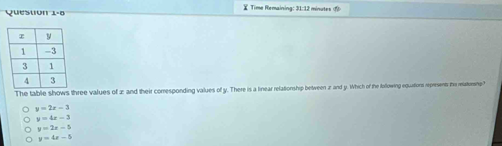 Time Remaining: 31:12 
Question 1-0 minutes 1/1 
The table shows three values of ∞ and their corresponding values of y. There is a linear relationship between x and y. Which of the following equations represents this relationship?
y=2x-3
y=4x-3
y=2x-5
y=4x-5