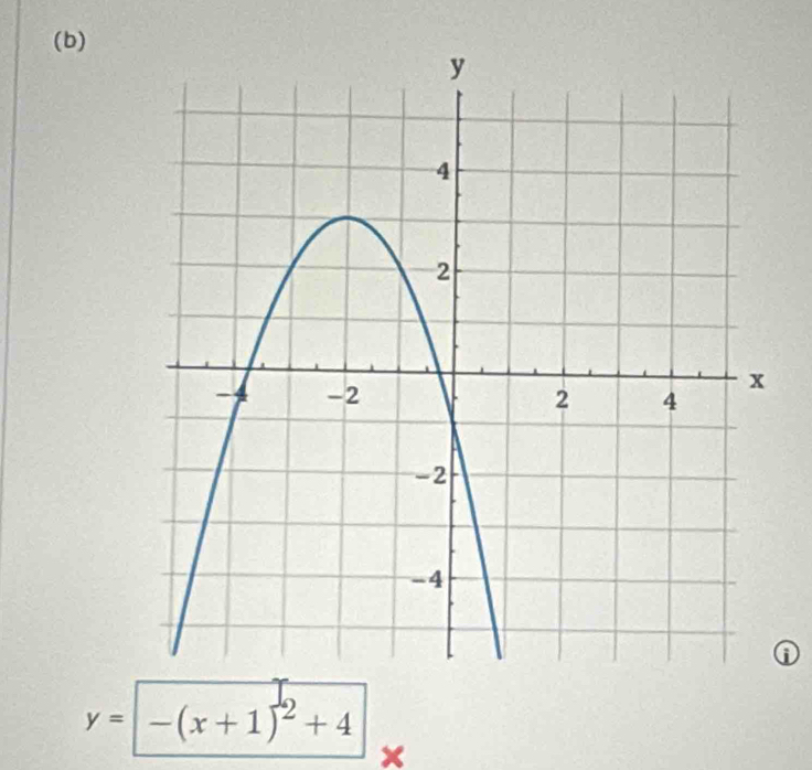 ①
y=-(x+1)^2+4
x