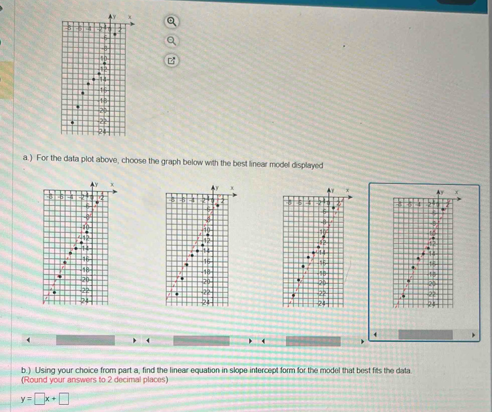 ) For the data plot above, choose the graph below with the best linear model displayed
y x
4y x
-8 -6 -4 -2 2
-8 -6 -4 -2 I
a
6
-8 '
10
10
12
712
14
14
16
15

18
-18
20
20
22
-22
24
24
(
b.) Using your choice from part a, find the linear equation in slope intercept form for the model that best fits the data.
(Round your answers to 2 decimal places)
y=□ x+□