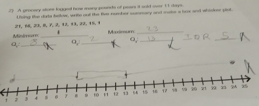 A grocery store logged how many pounds of pears it sold over 11 days. 
Using the data below, write out the five number summary and make a box and whisker plot.
21, 16, 23, 8, 7, 2, 12, 13, 22, 15, 1
_ 
Minimum: _Maximum:_ 
Q,:_ O_2 _ O_3 _ 
_ 
1