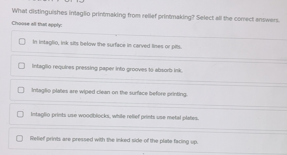Solved: What distinguishes intaglio printmaking from relief printmaking ...