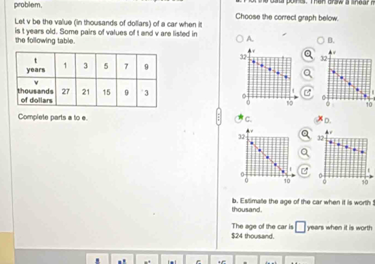 problem. the bata points. Ten draw a linear n
Choose the correct graph below.
Let v be the value (in thousands of dollars) of a car when it
is t years old. Some pairs of values of t and v are listed in A.
the following table. B.
32

t
10 0
Complete parts a to e. C. D.
v
v
32
32

0
0 10 0 10
b. Estimate the age of the car when it is worth
thousand.
The age of the car is years when it is worth
$24 thousand.