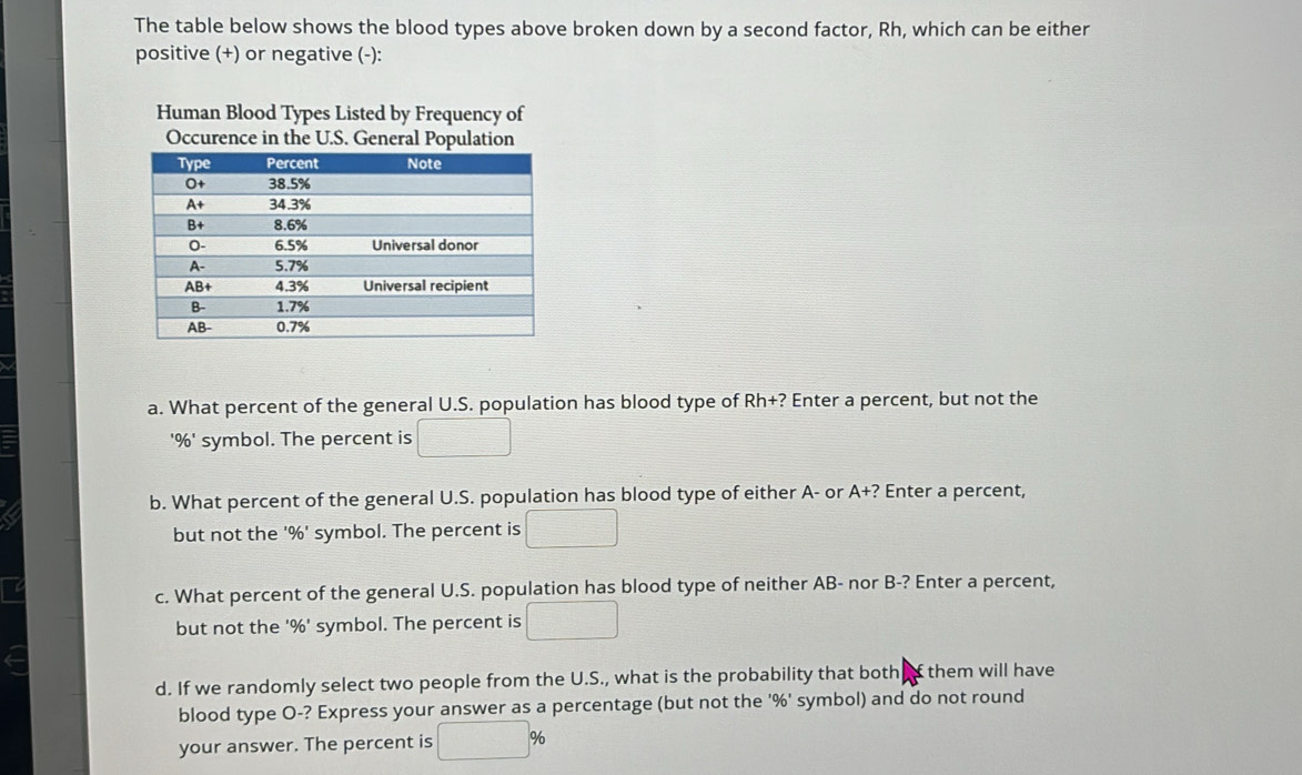 The table below shows the blood types above broken down by a second factor, Rh, which can be either 
positive (+) or negative (-): 
Human Blood Types Listed by Frequency of 
Occurence in the U.S. General Population 
a. What percent of the general U.S. population has blood type of Rh+? Enter a percent, but not the°Q 6' symbol. The percent is □ 
b. What percent of the general U.S. population has blood type of either A- or A+? ? Enter a percent, 
but not the ' % ' symbol. The percent is □
c. What percent of the general U.S. population has blood type of neither AB- nor B-? Enter a percent, 
but not the ' % symbol. The percent is □
d. If we randomly select two people from the U.S., what is the probability that both f them will have 
blood type O-? Express your answer as a percentage (but not the ' % ' symbol) and do not round 
your answer. The percent is □ %