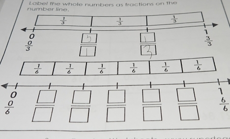 Label the whole numbers as fractions on the 
number line.
 1/3   1/3   1/3 
1
0
 0/3 
 3/3 
 1/6   1/6   1/6   1/6   1/6   1/6 
0
1
 0/6 
1
□  6/6 