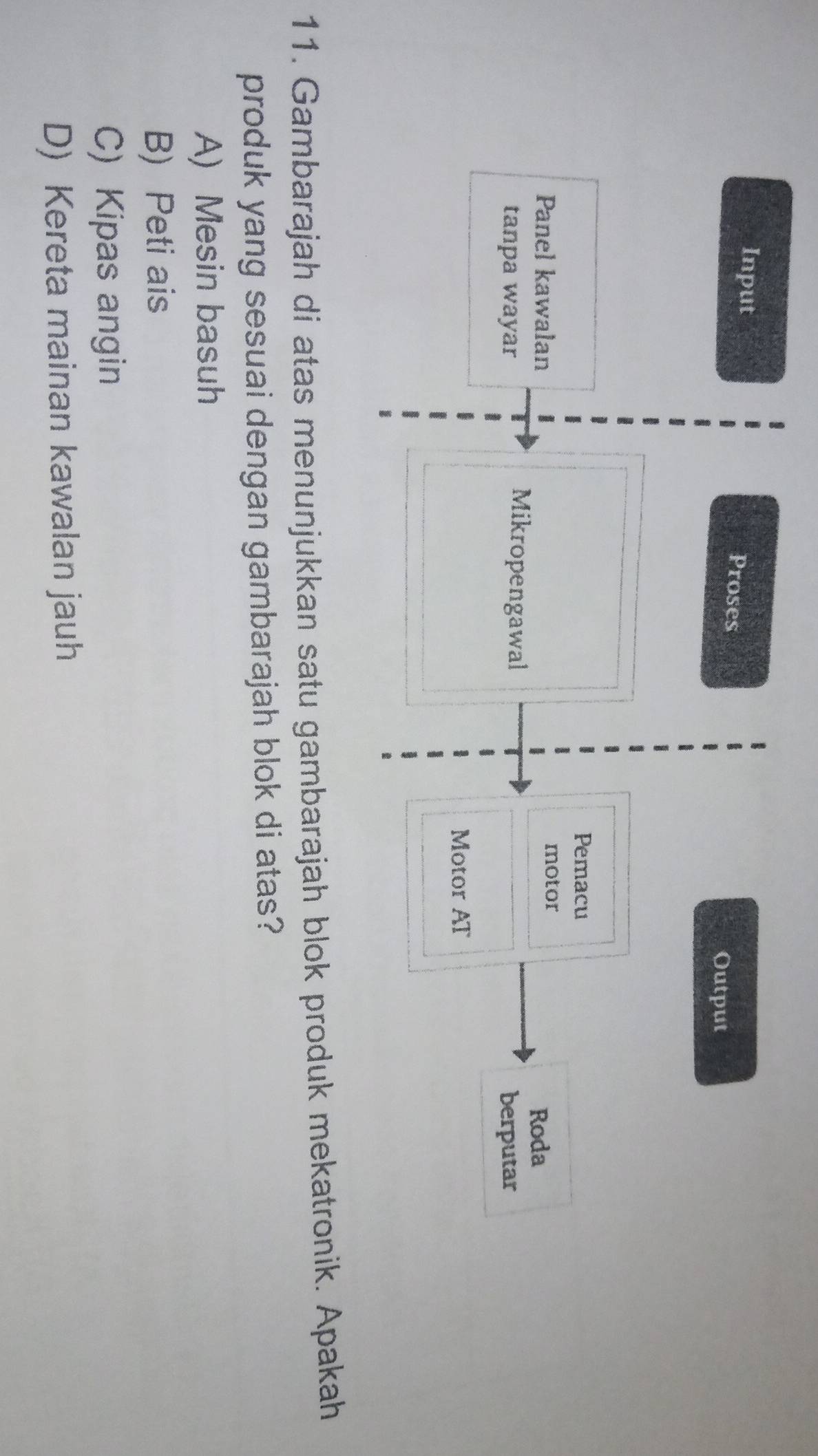 Input Proses
Output
Pemacu
Panel kawalan motor
Roda
Mikropengawal
tanpa wayar berputar
Motor AT
11. Gambarajah di atas menunjukkan satu gambarajah blok produk mekatronik. Apakah
produk yang sesuai dengan gambarajah blok di atas?
A) Mesin basuh
B) Peti ais
C) Kipas angin
D) Kereta mainan kawalan jauh