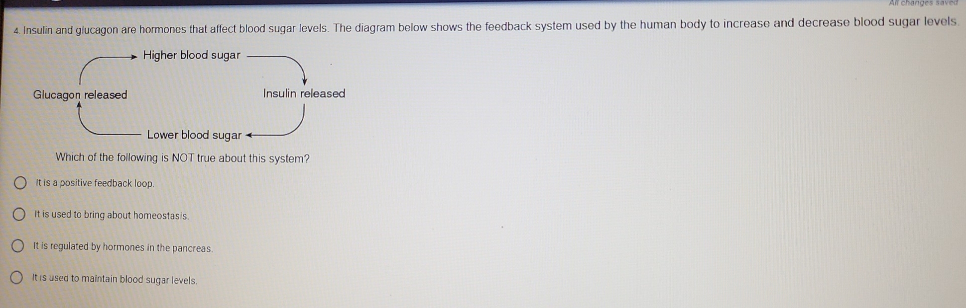 Insulin and glucagon are hormones that affect blood sugar levels. The diagram below shows the feedback system used by the human body to increase and decrease blood sugar levels.
Higher blood sugar
Glucagon released Insulin released
Lower blood sugar
Which of the following is NOT true about this system?
It is a positive feedback loop
It is used to bring about homeostasis.
It is regulated by hormones in the pancreas.
It is used to maintain blood sugar levels.