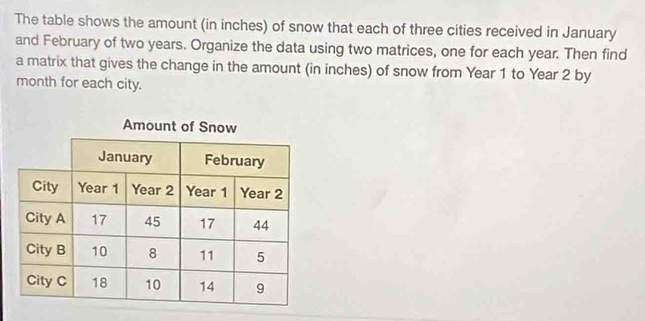 The table shows the amount (in inches) of snow that each of three cities received in January 
and February of two years. Organize the data using two matrices, one for each year. Then find 
a matrix that gives the change in the amount (in inches) of snow from Year 1 to Year 2 by
month for each city.