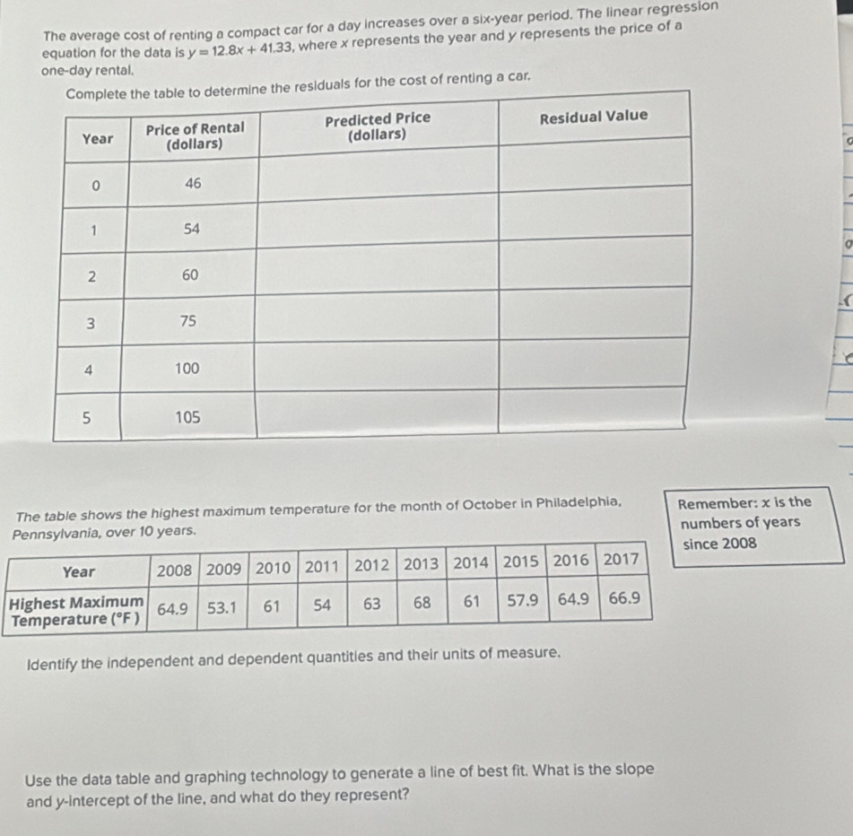 The average cost of renting a compact car for a day increases over a six-year period. The linear regression
equation for the data is y=12.8x+41.33 , where x represents the year and y represents the price of a
one-day rental.
r the cost of renting a car.
The table shows the highest maximum temperature for the month of October in Philadelphia, Remember: x is the
ver 10 years. numbers of years
8
Identify the independent and dependent quantities and their units of measure.
Use the data table and graphing technology to generate a line of best fit. What is the slope
and y-intercept of the line, and what do they represent?