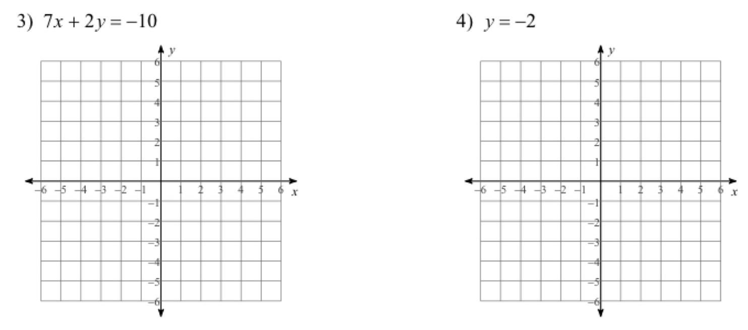 7x+2y=-10 4) y=-2
x