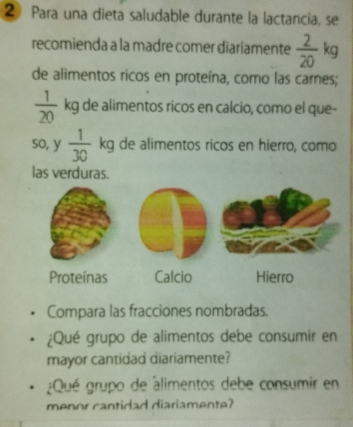 ② Para una dieta saludable durante la lactancia, se 
recomienda a la madre comer diariamente  2/20 kg^(Ag)
de alimentos ricos en proteína, como las carnes;
 1/20  kg de alimentos ricos en calcio, como el que- 
so, y  1/30 kg de alimentos ricos en hierro, como 
las verduras. 
Proteínas Calcio Hierro 
Compara las fracciones nombradas. 
¿Qué grupo de alimentos debe consumir en 
mayor cantidad diariamente? 
¿Qué grupo de alimentos debe consumir en 
menor cantidad diariamente?