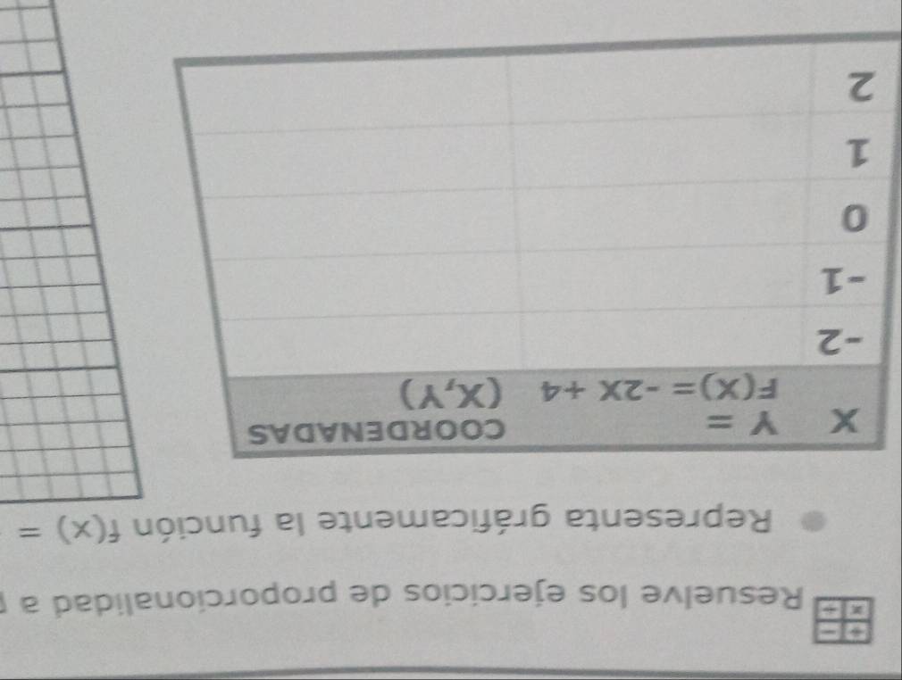 Resuelve los ejercicios de proporcionalidad a 
Representa gráficamente la función