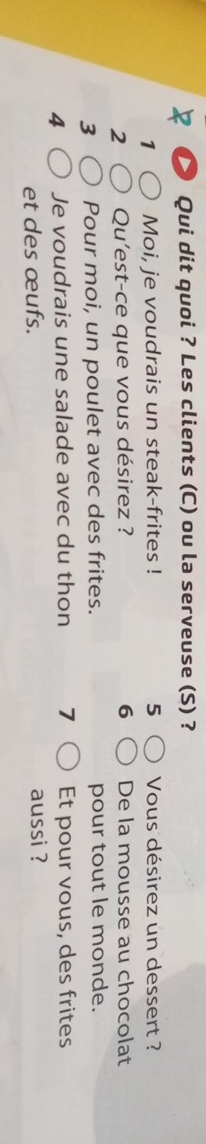 Qui dit quoi ? Les clients (C) ou la serveuse (S) ? 
1 Moi, je voudrais un steak-frites ! 5 Vous désirez un dessert ? 
2 Qu’est-ce que vous désirez ? 6 De la mousse au chocolat 
3 Pour moi, un poulet avec des frites. pour tout le monde. 
4 Je voudrais une salade avec du thon 7 Et pour vous, des frites 
et des œufs. aussi ?