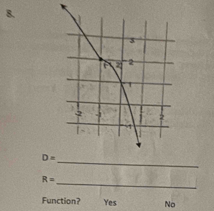 D=
_
R=
Function? Yes No