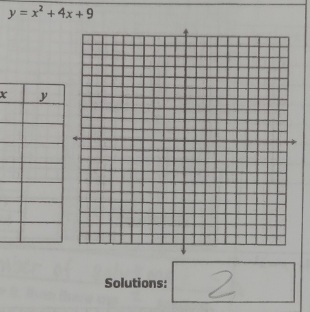 y=x^2+4x+9
x
Solutions: ( 2