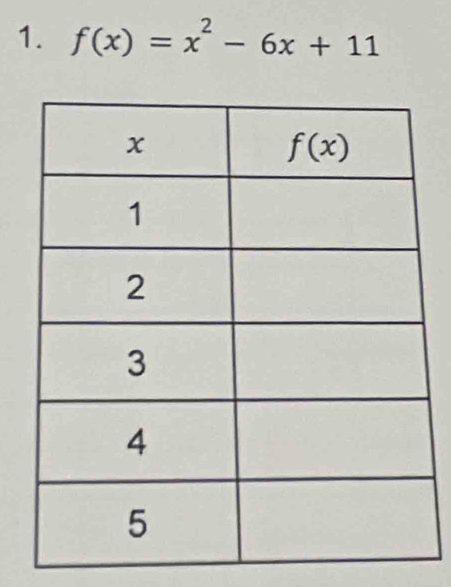 f(x)=x^2-6x+11