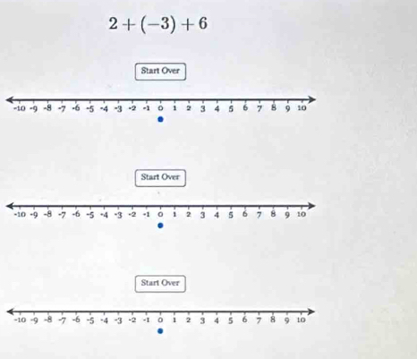 2+(-3)+6
Start Over