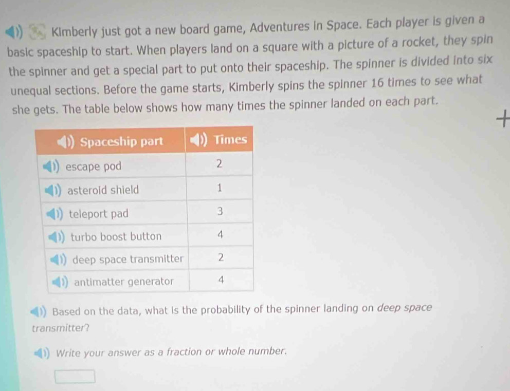 Kimberly just got a new board game, Adventures in Space. Each player is given a 
basic spaceship to start. When players land on a square with a picture of a rocket, they spin 
the spinner and get a special part to put onto their spaceship. The spinner is divided into six 
unequal sections. Before the game starts, Kimberly spins the spinner 16 times to see what 
she gets. The table below shows how many times the spinner landed on each part. 
Based on the data, what is the probability of the spinner landing on deep space 
transmitter? 
Write your answer as a fraction or whole number.