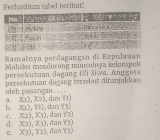 Perhatikan tabel berikut!
Ramainya perdagangan di Kepulauan
Maluku mendorong munculnya kelompok
persekutuan dagang Uli Siwa. Anggota
persekutuan dagang tersebut ditunjukkan
oleh pasargan . . . .
a. X1), X2) , dan Y1)
b. X1), Y1) , dan Y3)
C. X2), X3) , dan Y2)
d. X2), X3) , dan Y3)
e. X3), Y2) , dan Y3)